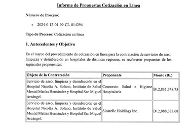 Impugnan la legalidad de los contratos de limpieza hospitalaria a favor de Hombres de Blanco y Sicarelle