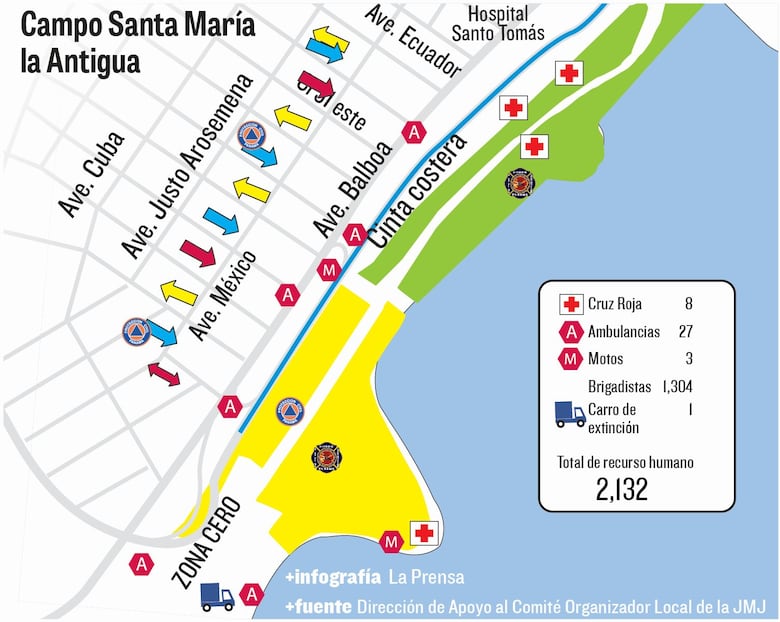 Plan de emergencia para la JMJ: ‘nada fue dejado al azar’