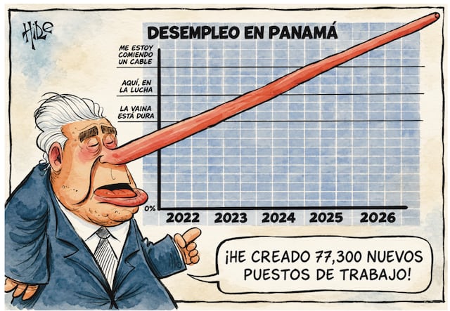 Caricaturas
