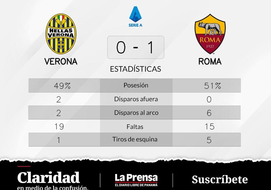 Solbakken se luce ante Verona