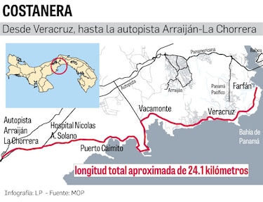 Licitación de costanera para Panamá Oeste, en la recta final