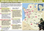 ‘La caída del Frente 57’