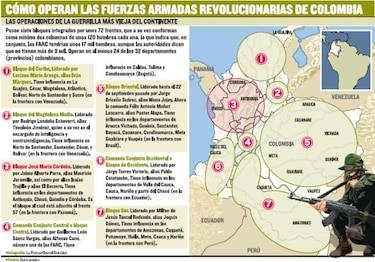 ‘La caída del Frente 57’
