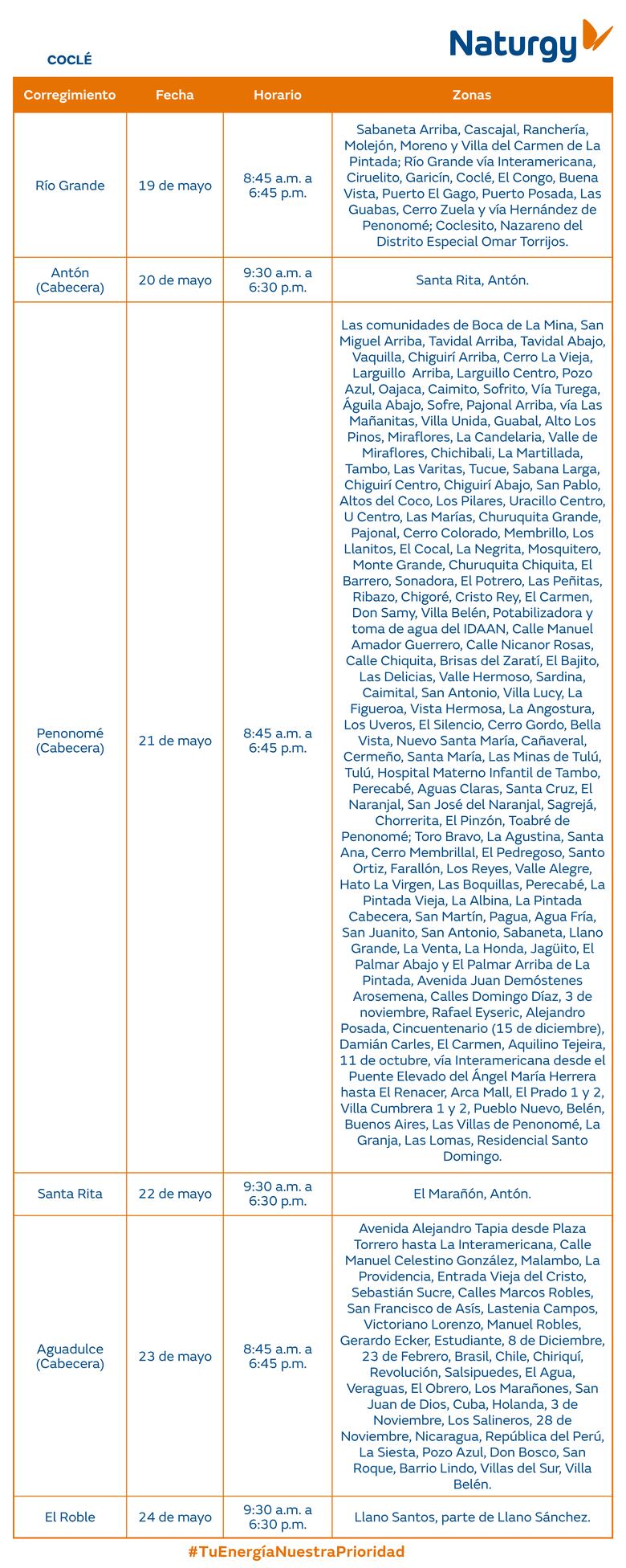 Trabajos de mantenimiento en la red eléctrica del 19 al 25 de mayo 2025
