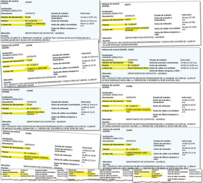 Asamblea contrató a cuidadores de caballos de consultores