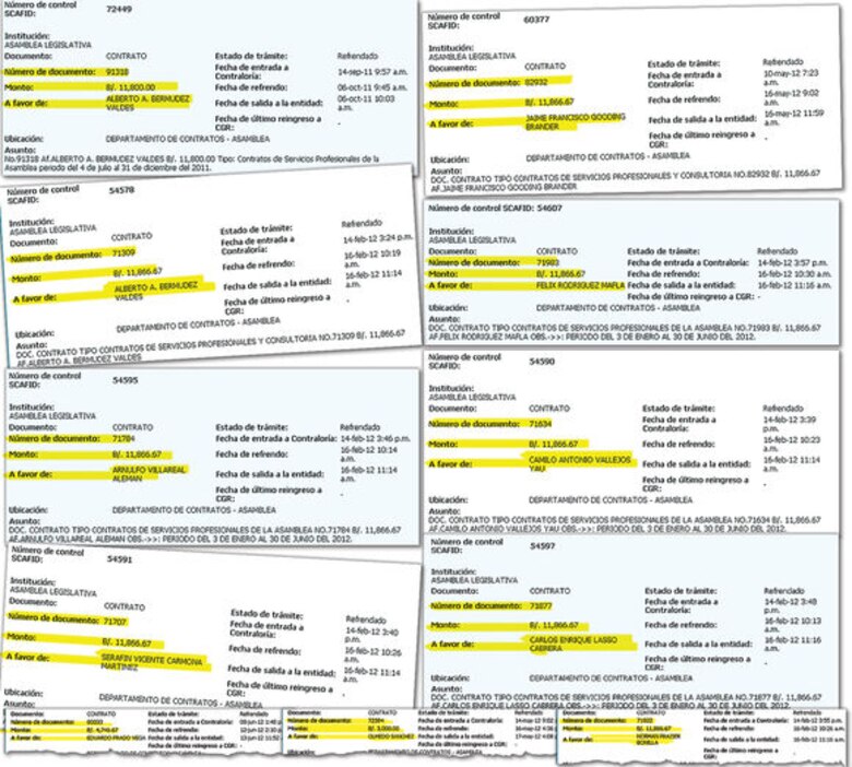 Asamblea contrató a cuidadores de caballos de consultores