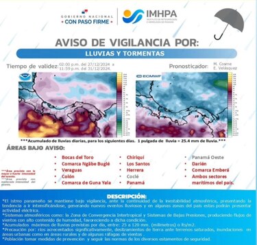El verano aún no se asoma: seguirán las lluvias en gran parte del país