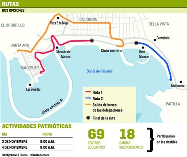 Panamá celebra sus 114 años de vida republicana