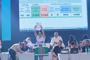 Rómulo Roux arrebata la presidencia de Cambio Democrático a Ricardo Martinelli