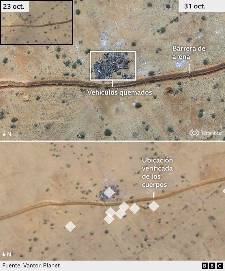 ‘Nuestra única misión es matar’: cómo la brutal milicia de Sudán perpetró una masacre en la ciudad de El Fasher