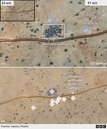 ‘Nuestra única misión es matar’: cómo la brutal milicia de Sudán perpetró una masacre en la ciudad de El Fasher