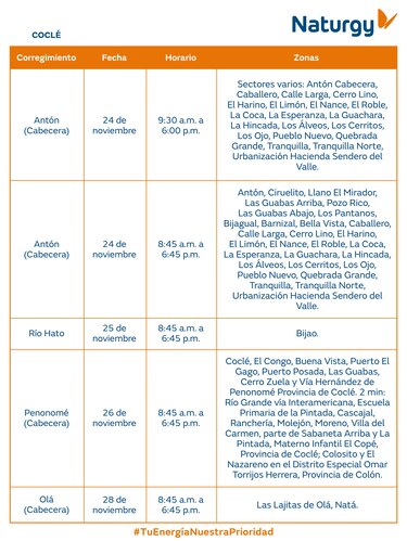 Trabajos de mantenimiento en la red eléctrica del 24 al 30 de noviembre 2025