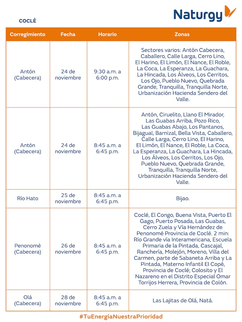 Trabajos de mantenimiento en la red eléctrica del 24 al 30 de noviembre 2025