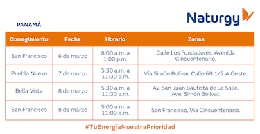Trabajos de mantenimiento en la red eléctrica del 3 al 9 de marzo de 2025