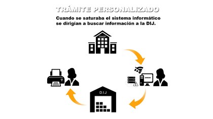 El expediente secreto del escándalo por armas en Panamá