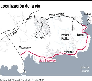 Costanera desde Veracruz a Vacamonte toma forma