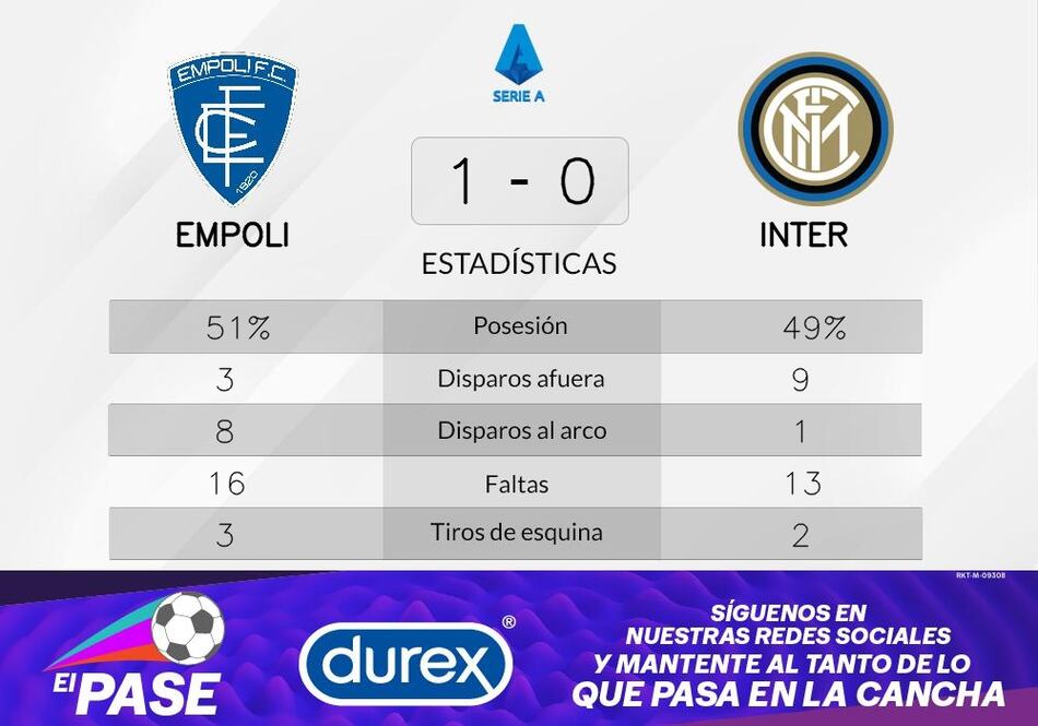 Baldanzi, autor del triunfo de Empoli