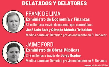 Coimas de Odebrecht quedan al descubierto