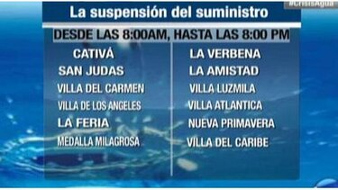Colón: Idaan suspenderá servicio de agua por 12 horas