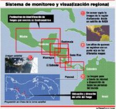 Panamá, nuevo centro de información regional