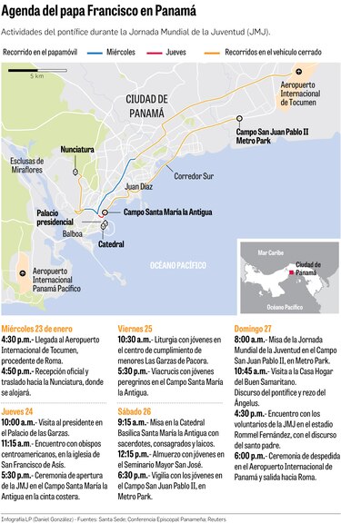 Hoy llega Francisco, el papa de Latinoamérica