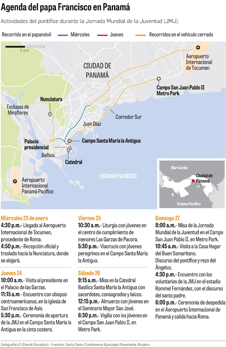 Hoy llega Francisco, el papa de Latinoamérica