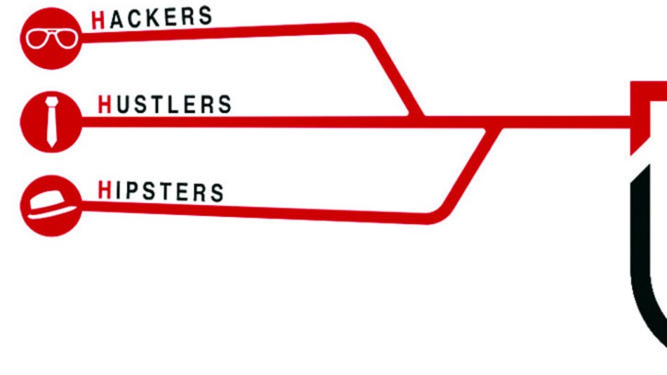 ‘Hacker’, ‘hipster’ o ‘hustler’