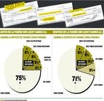 Pérez Balladares, un presidente con suerte