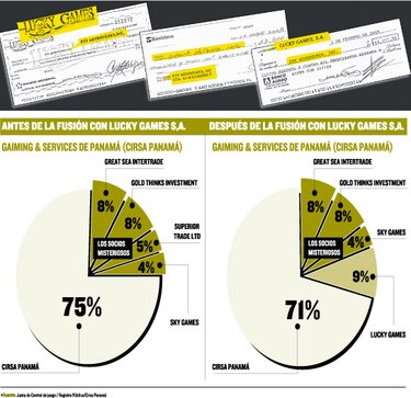 Pérez Balladares, un presidente con suerte