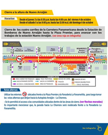 Anuncian cierre temporal de cuatro tramos de la vía Panamericana en Arraiján desde este jueves