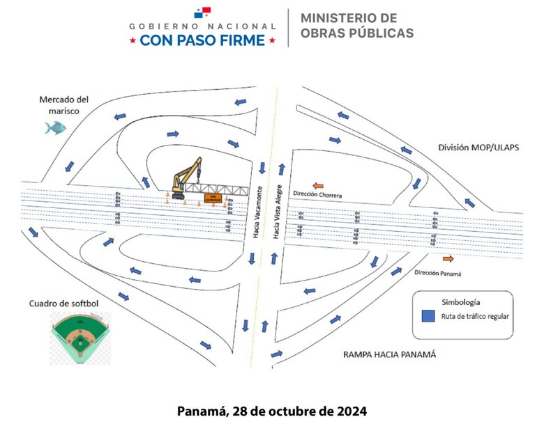 Cierres nocturnos en la autopista Arraiján-La Chorrera por obras de rehabilitación y ampliación
