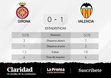 El Valencia es líder con gol de Soler