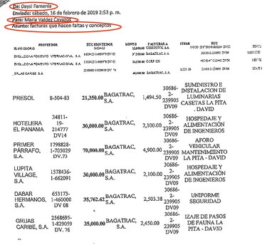 Los ‘suplidores’ de Bagatrac para la campaña paralela de Cortizo en 2019