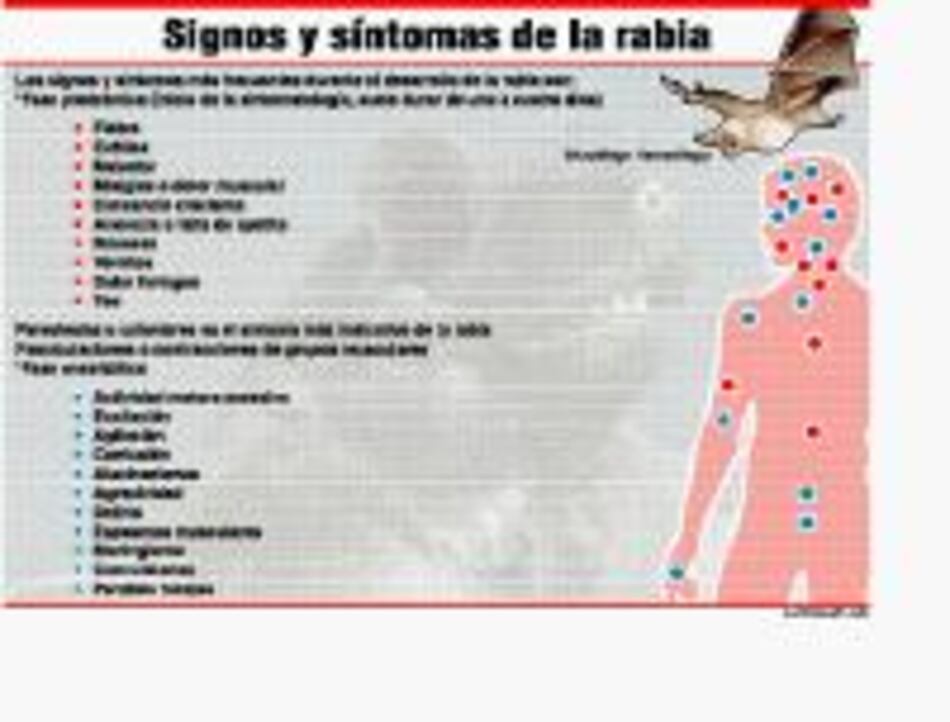 Cuídese de los murciélagos