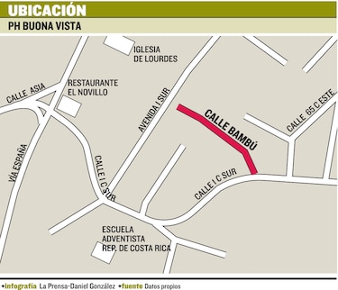 Vecinos toman acciones contra obra