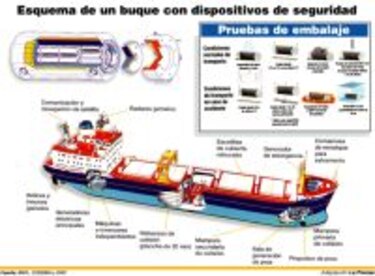 Aprueban paso de material radiactivo