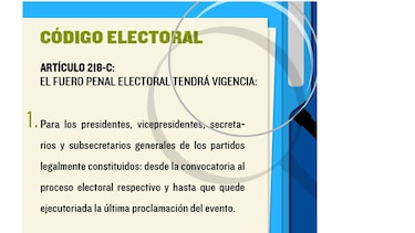 Nueva elección activa fuero en Cambio Democrático
