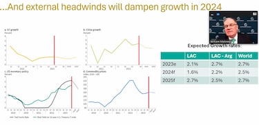 Banco Mundial: Panamá crecerá 2.5% este año y debe buscar otras fuentes de ingresos