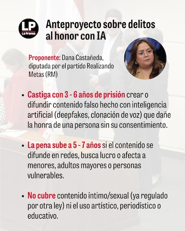 Asamblea debatirá el derecho al olvido penal y penas por contenido falso creado con IA