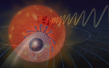 Indicios de campo magnético en un mundo como la Tierra a 12 años luz