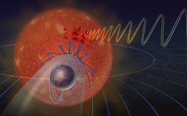 Indicios de campo magnético en un mundo como la Tierra a 12 años luz