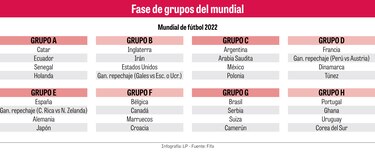¡Un sorteo muy parejo!