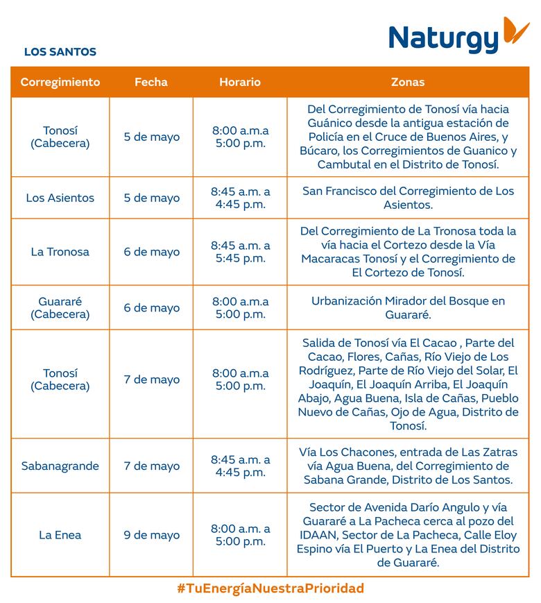 Trabajos de mantenimiento en la red eléctrica del 5 al 11 de mayo 2025