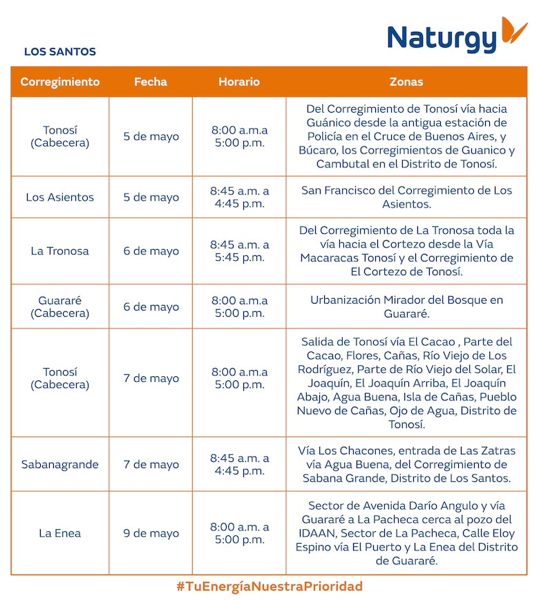 Trabajos de mantenimiento en la red eléctrica del 5 al 11 de mayo 2025