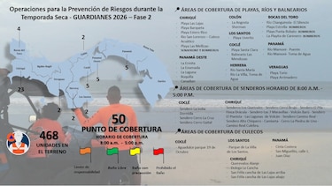 Operativo Guardianes 2026 refuerza seguridad en playas y ríos; vea aquí el mapa de cobertura