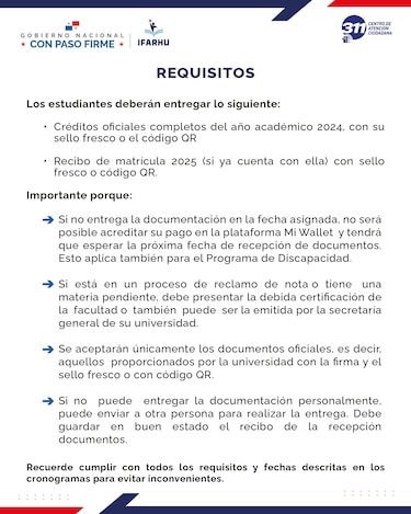 Ifarhu inicia el lunes la fase de recepción de documentos para estudiantes universitarios becados