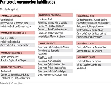 Población dice sí a la dosis de refuerzo contra la Covid-19