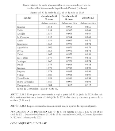 Anuncian nuevos precios regulares de los combustibles
