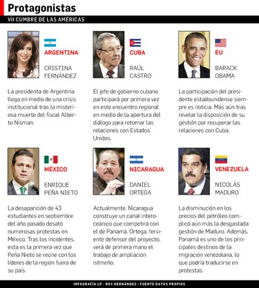 Panamá recupera notoriedad con encuentro regional