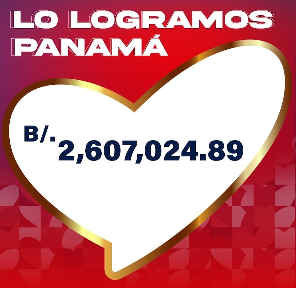 Teletón 20-30 supera su meta